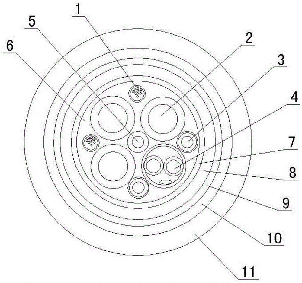 A manufacturing process of photoelectric composite integrated cable