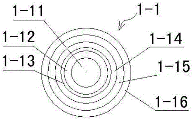 A manufacturing process of photoelectric composite integrated cable