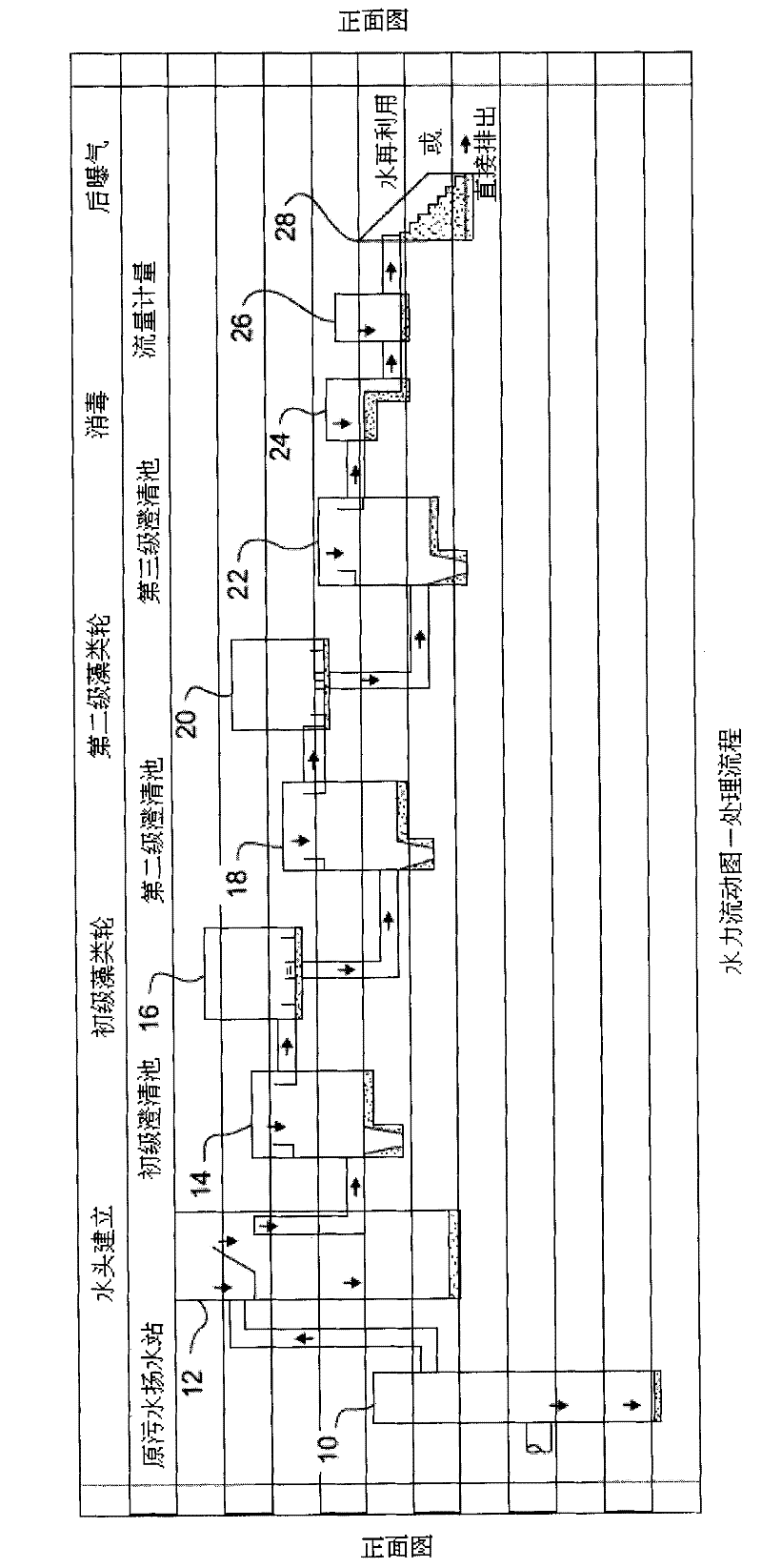 Apparatus and process for biological wastewater treatment