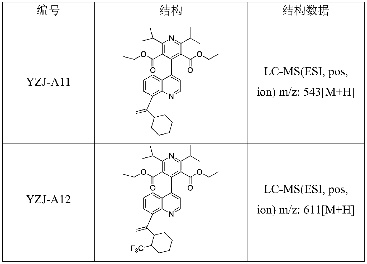 A kind of quinoline derivative and its application in diabetes