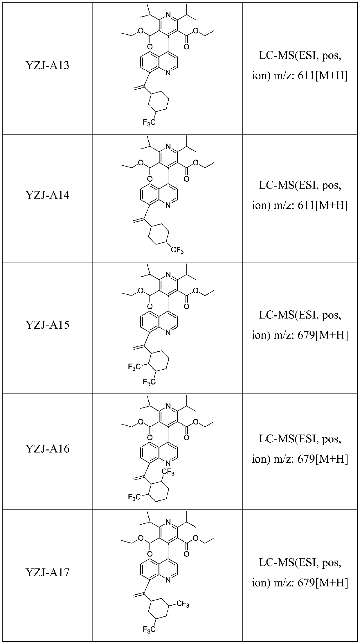 A kind of quinoline derivative and its application in diabetes