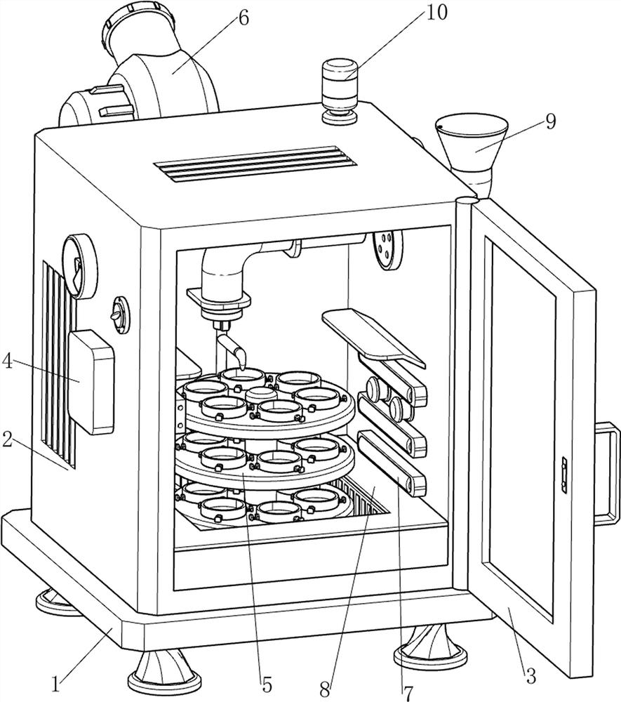 Cell incubator for biotechnology