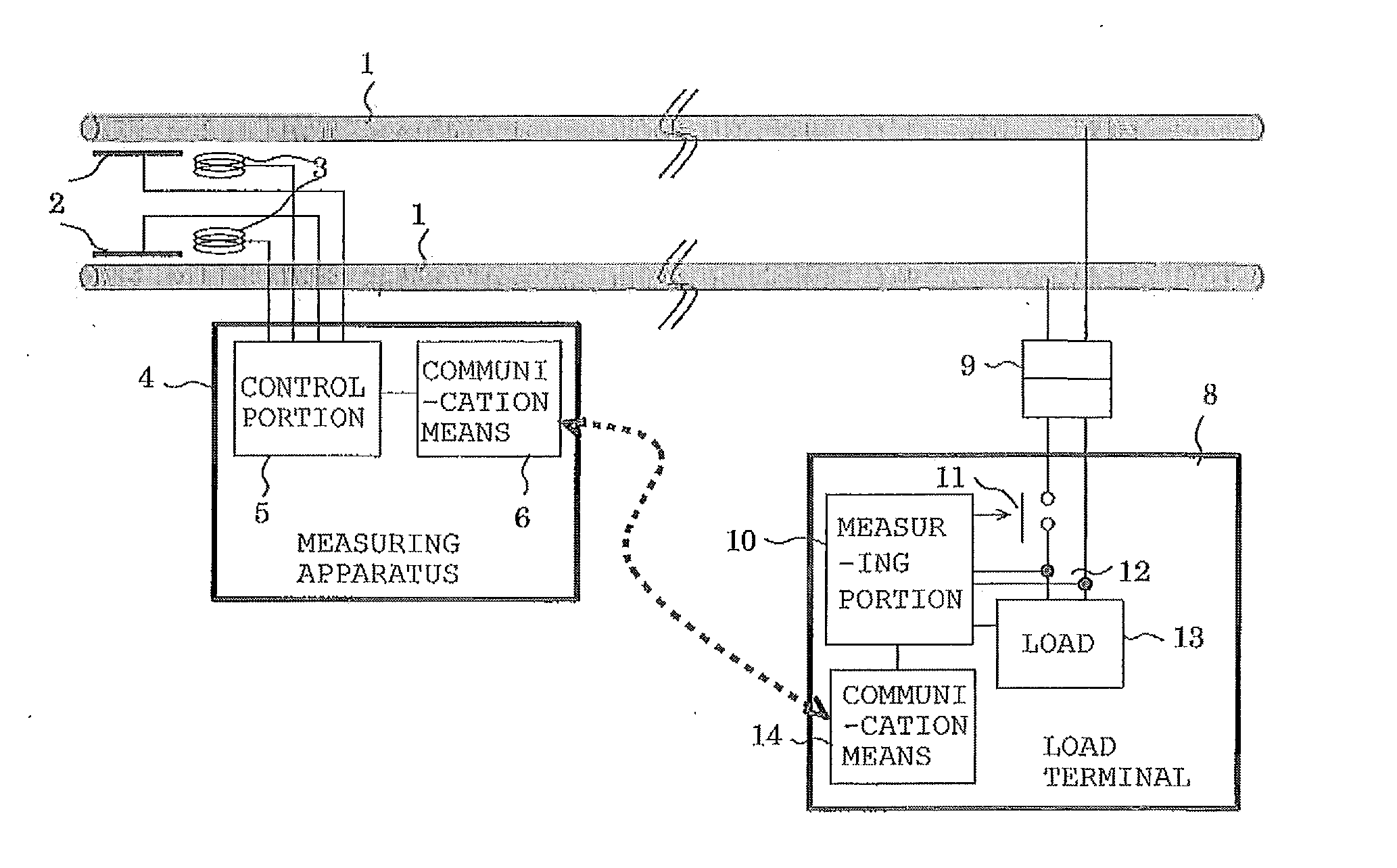 Power measuring system, measuring apparatus, load terminal, and device control system