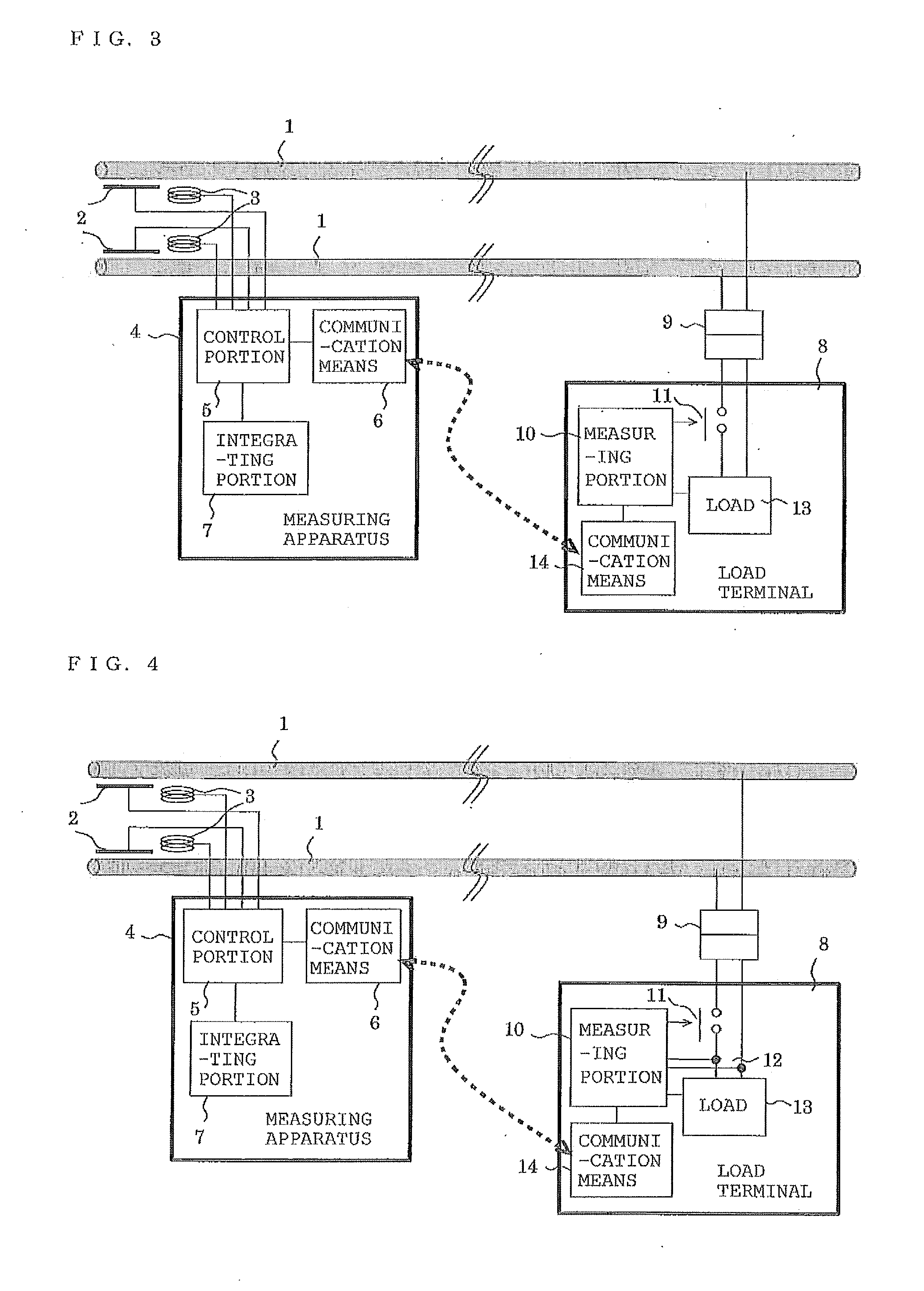 Power measuring system, measuring apparatus, load terminal, and device control system