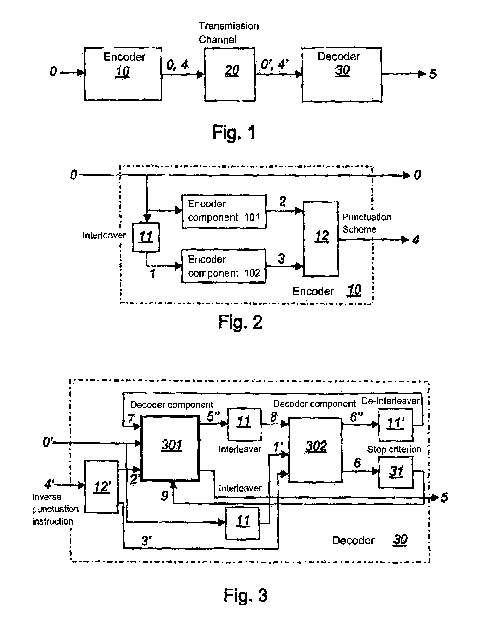 Method for recovering information from channel-coded data streams