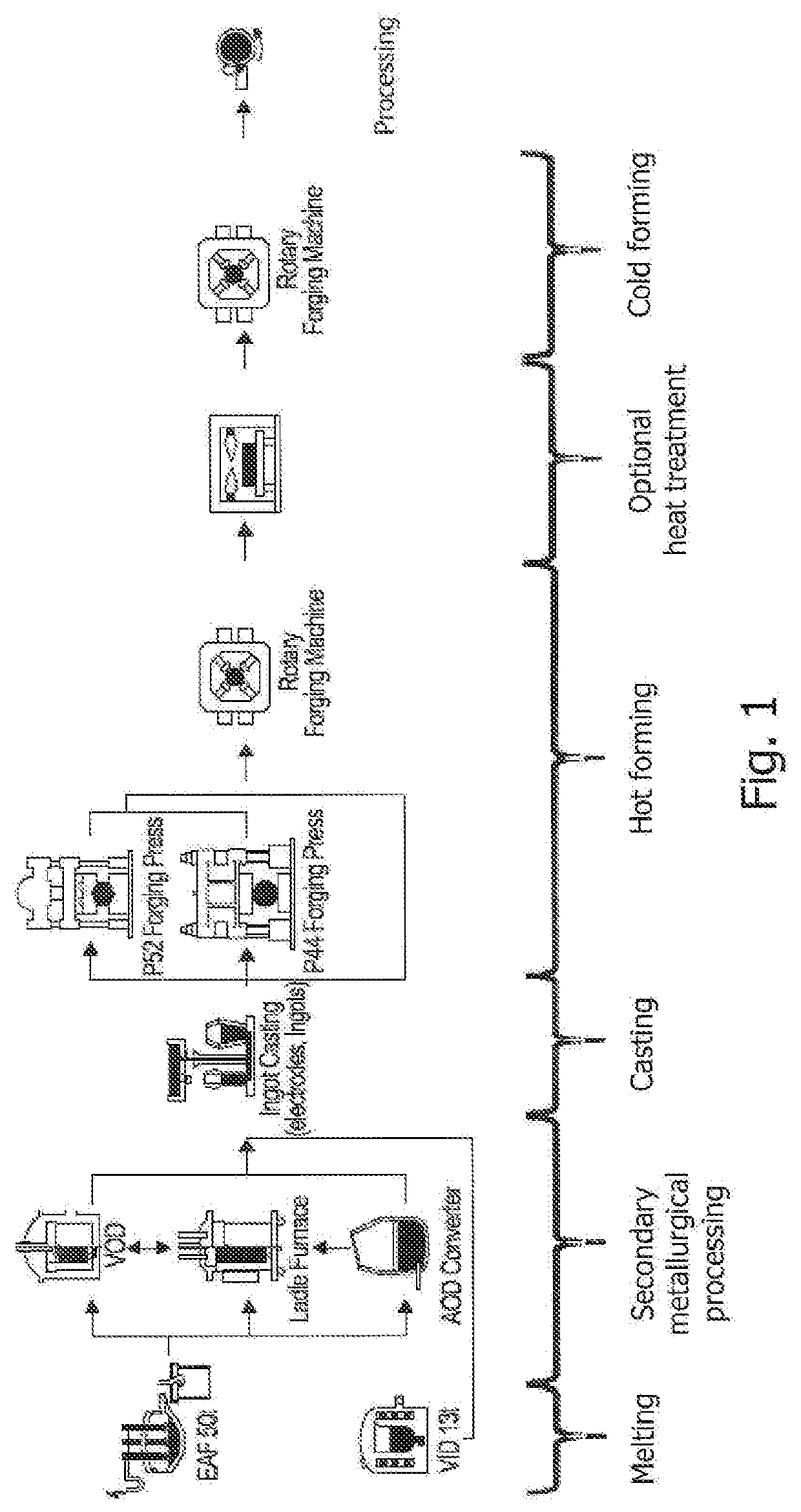 Drill string component with high corrosion resistance, and method for the production of same