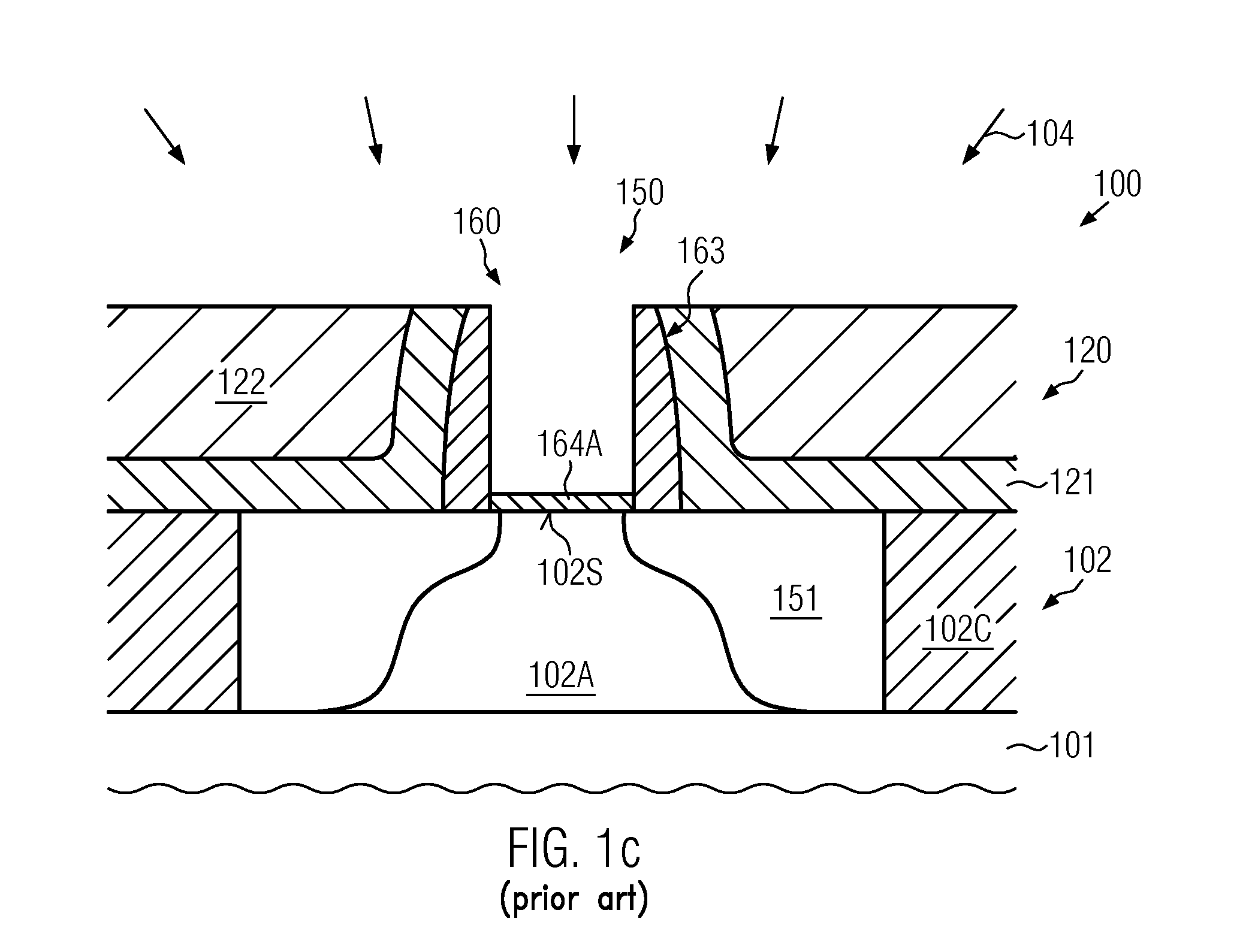 Reducing equivalent thickness of high-k dielectrics in field effect transistors by performing a low temperature anneal