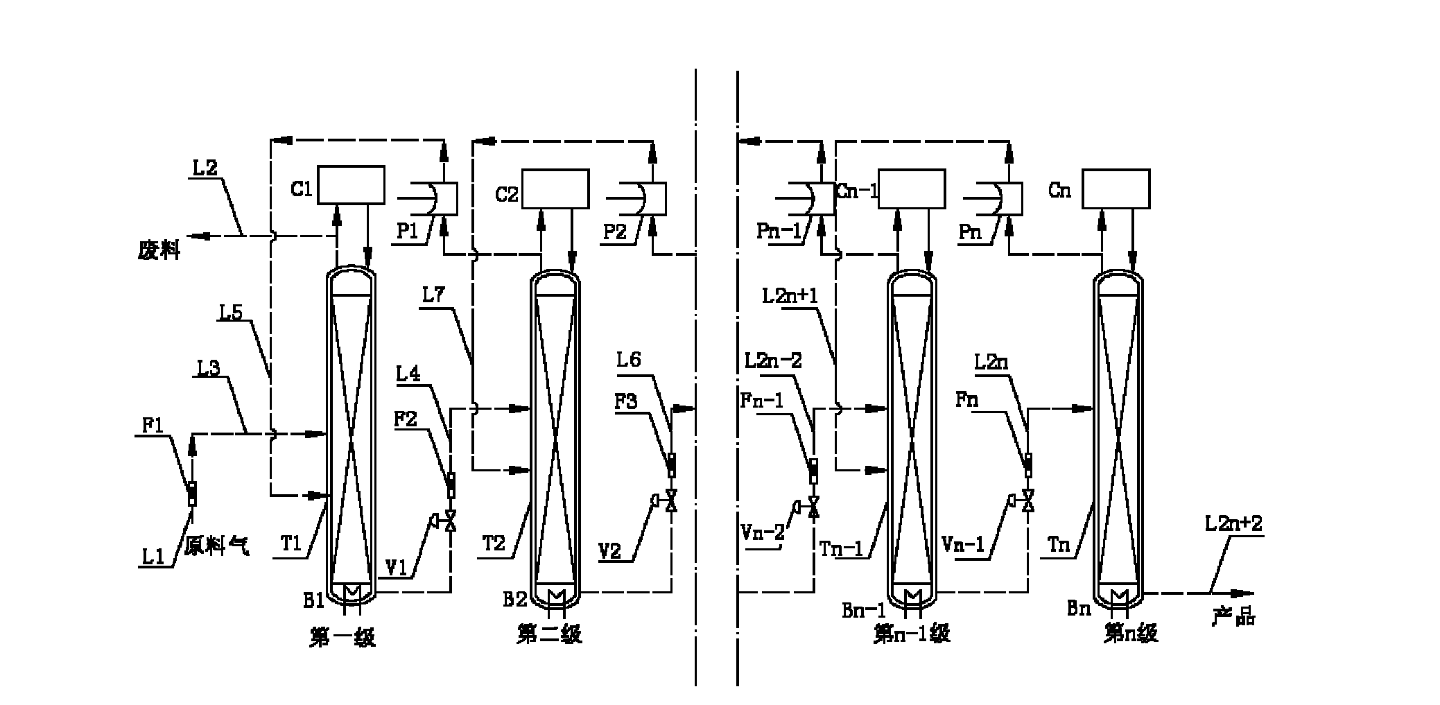 Low-temperature rectification system for producing stable isotope carbon-13 by using CO