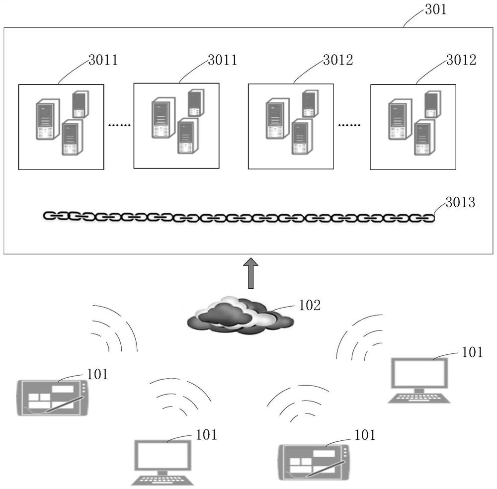 A data update method, device and system