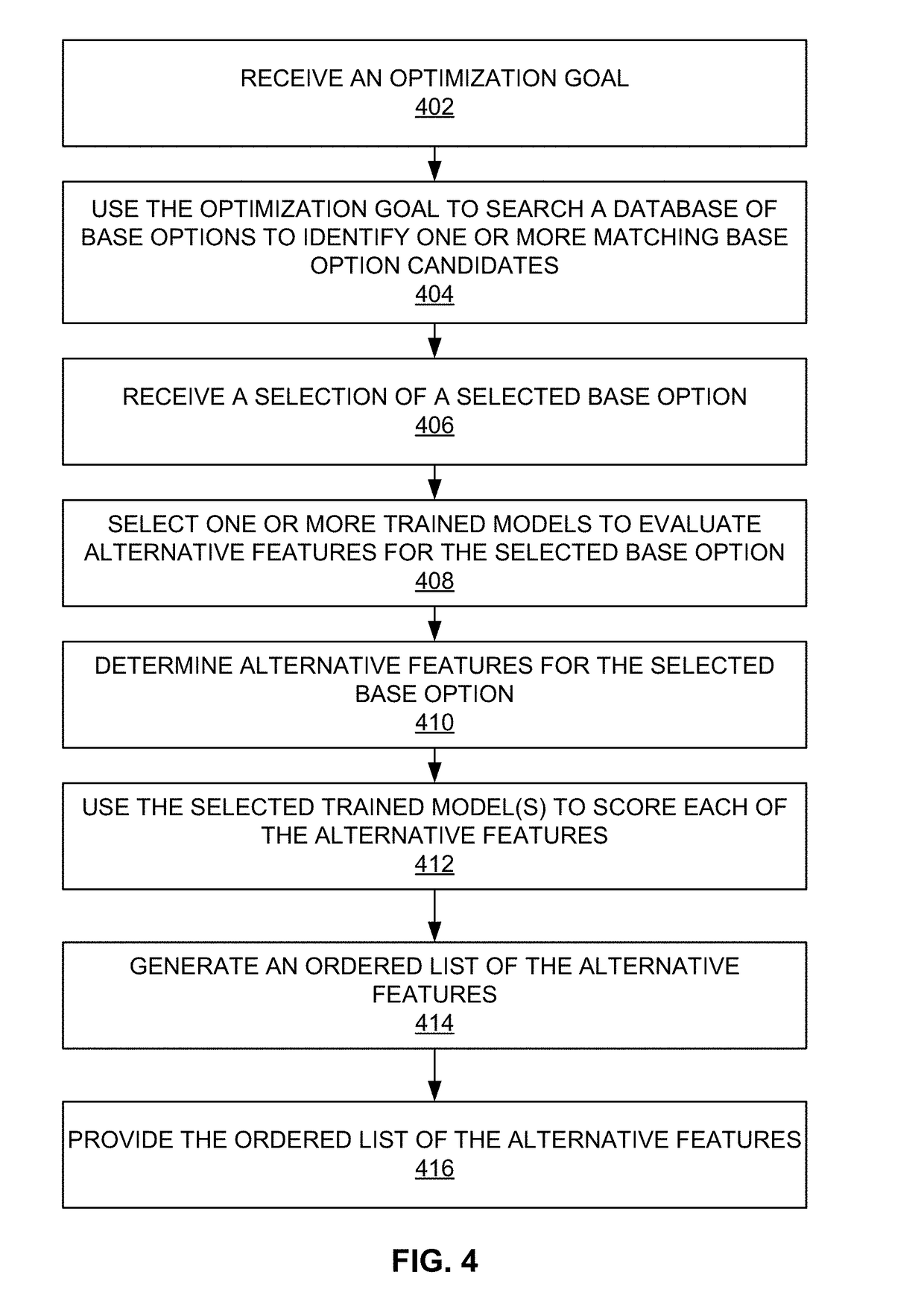 Using artificial intelligence to design a product