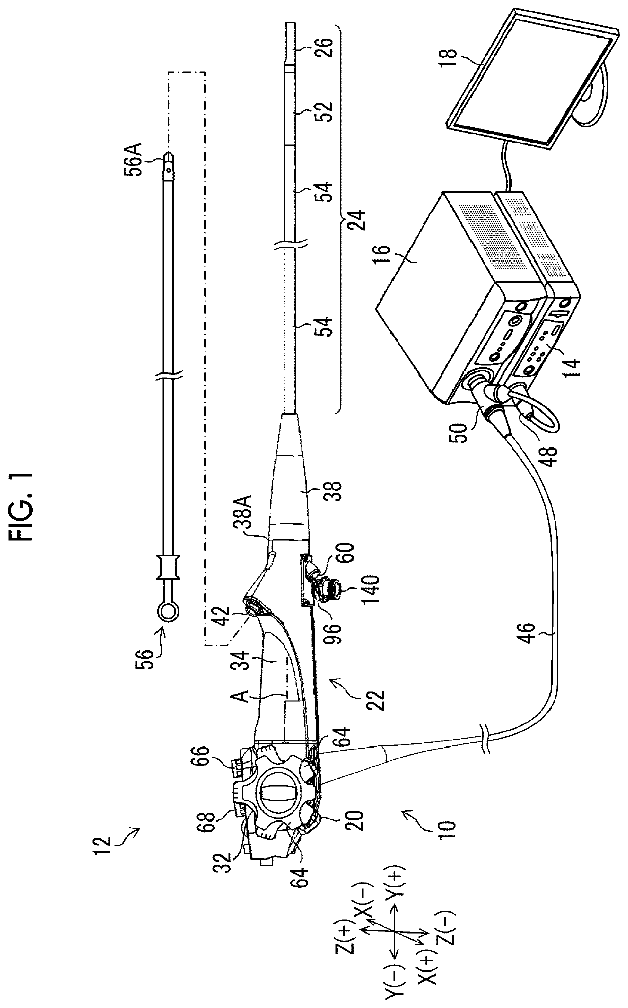 Endoscope