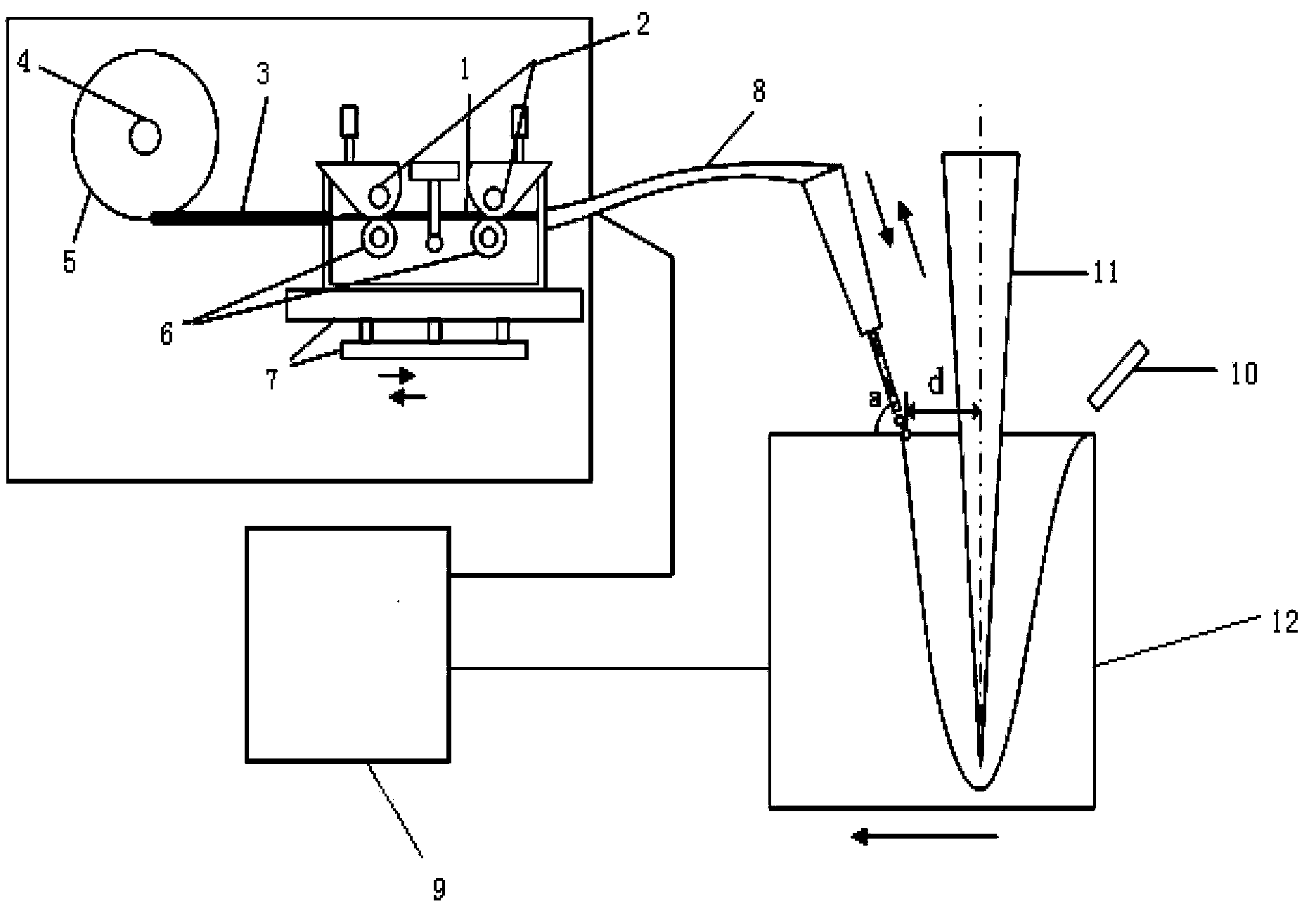 Wire fusing method of laser liquid filling welding