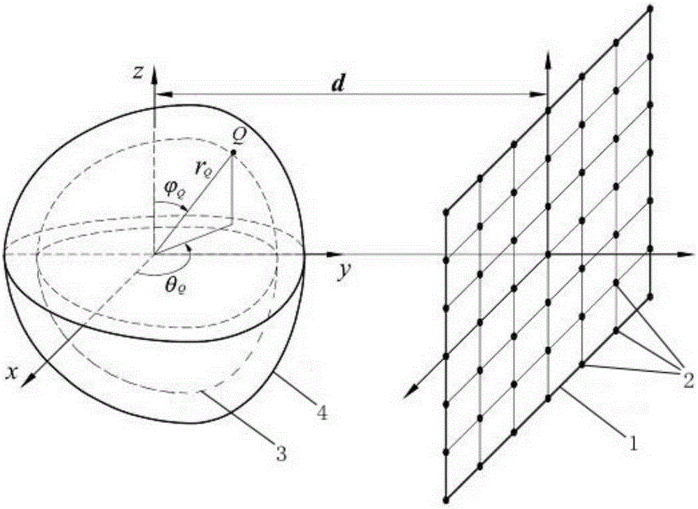 Noise source identification method