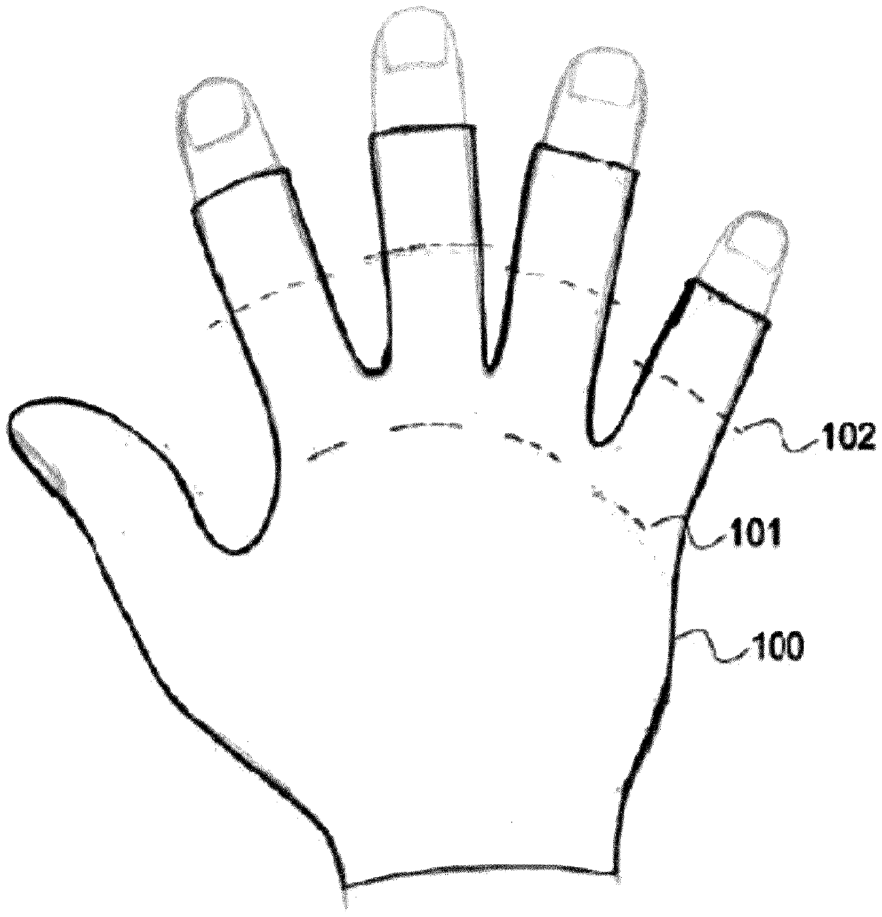 Wearable wireless hmi device