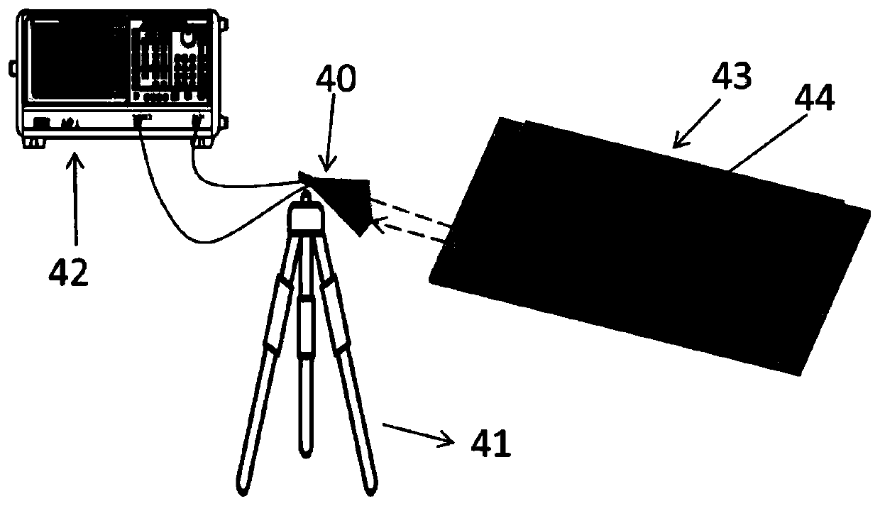 Passive wireless temperature crack binary sensor array based on microstrip antenna