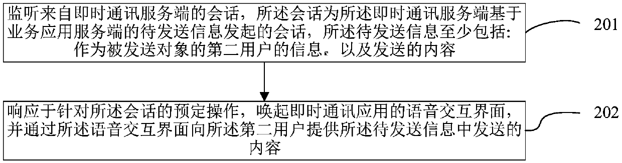 Information processing method and device