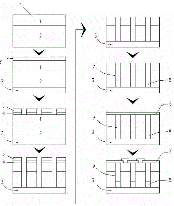 Deep trench isolated anti-crosstalk photoelectric detector and manufacturing method thereof