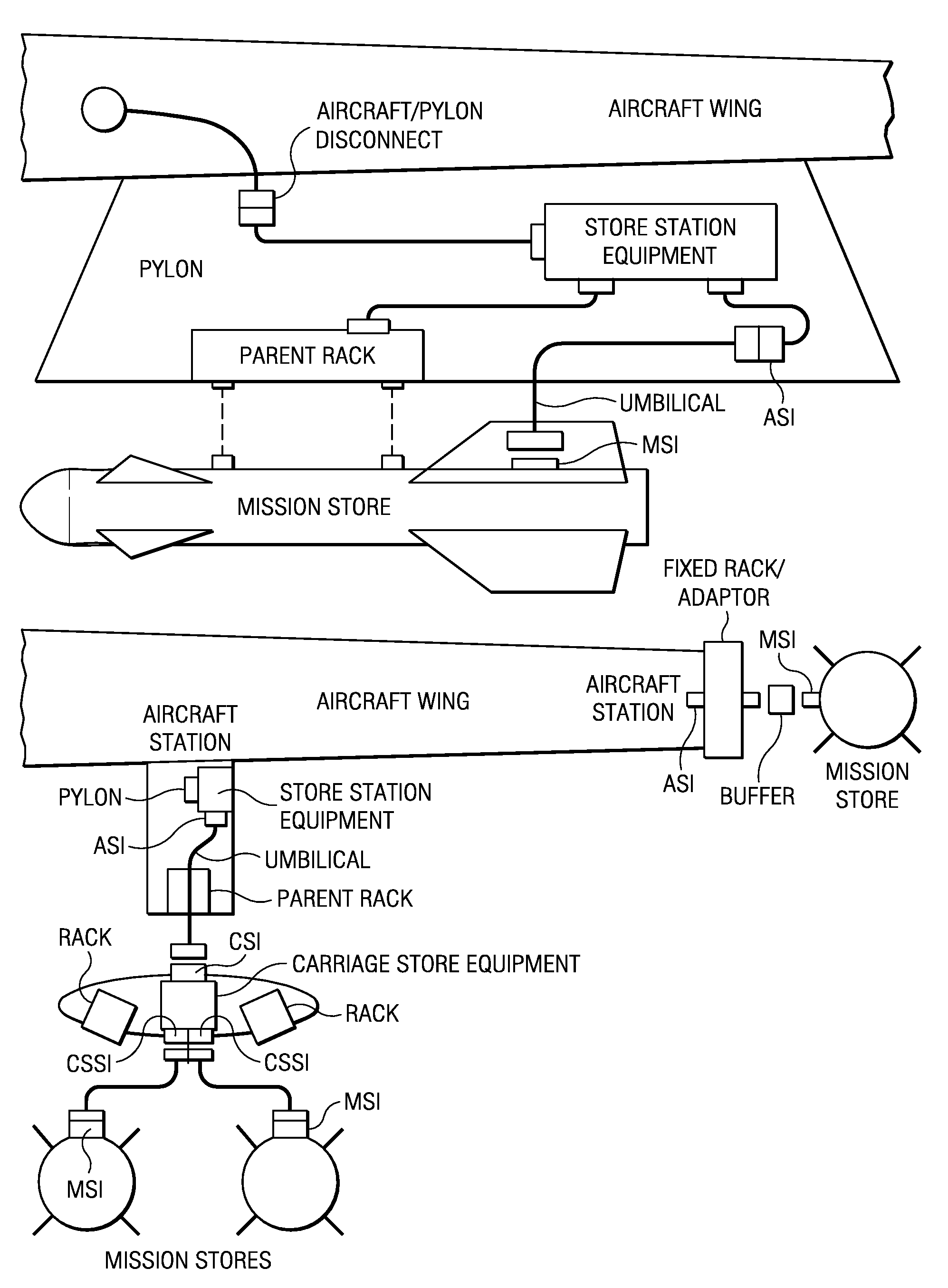 Weapon Interface System and Delivery Platform Employing the Same