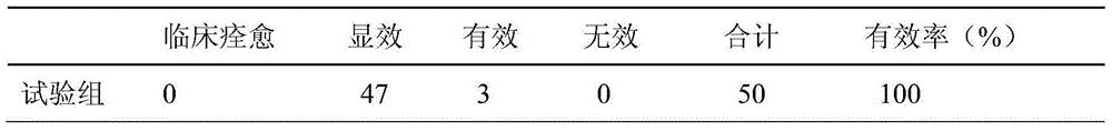 Blood pressure reducing scented tea preparation method