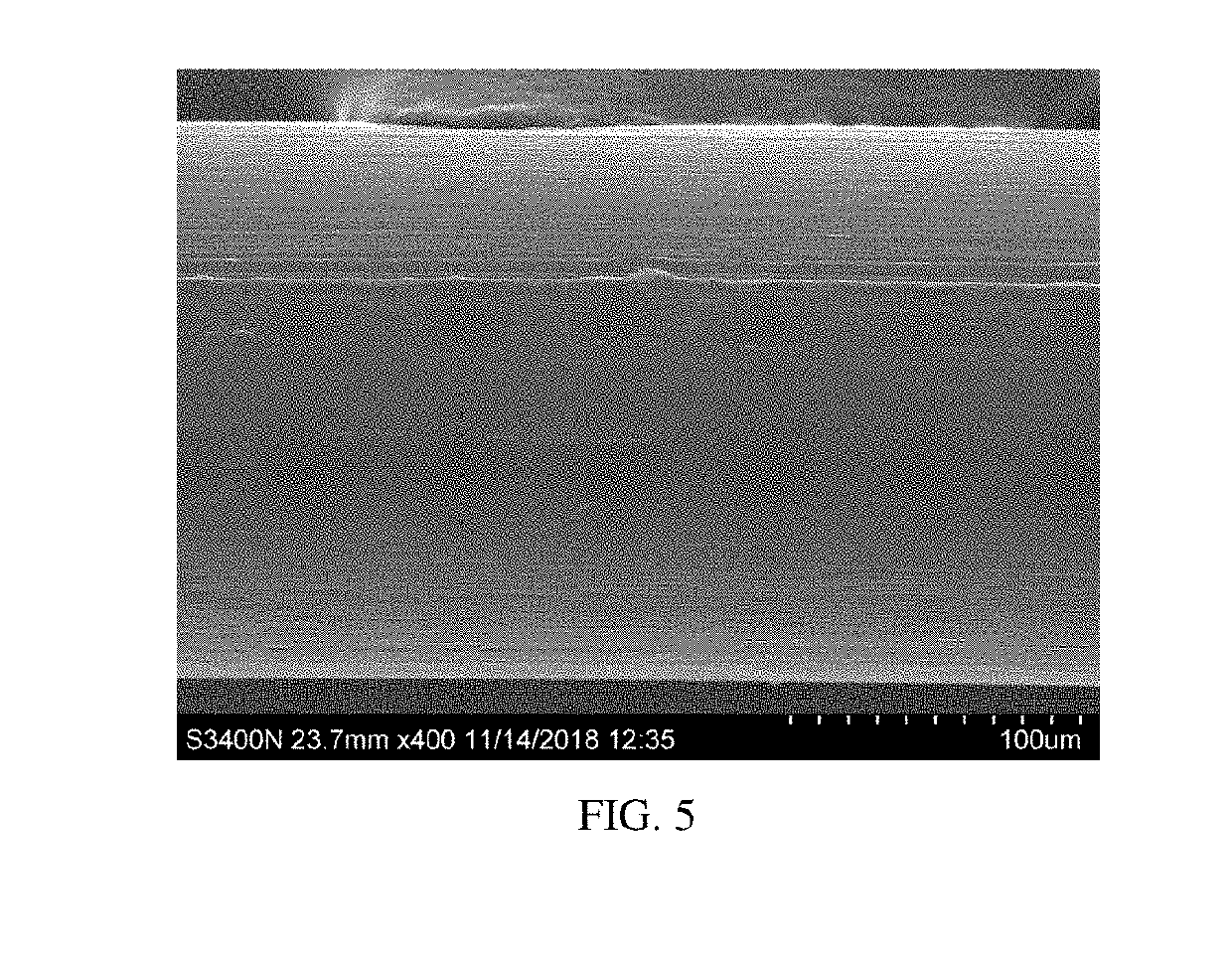 Yarns and fibers of poly(butylene succinate) and copolymers thereof, and methods of use therof