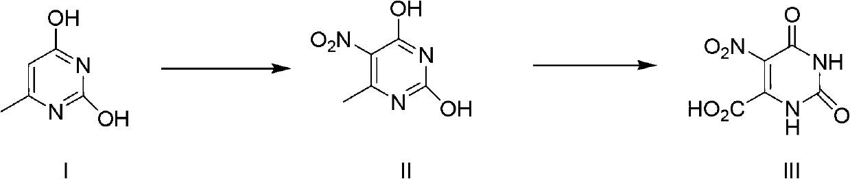 Method for preparing nitro orotic acid