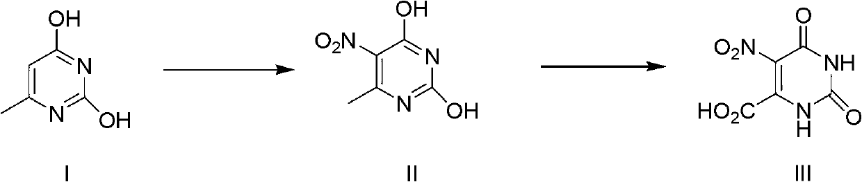 Method for preparing nitro orotic acid