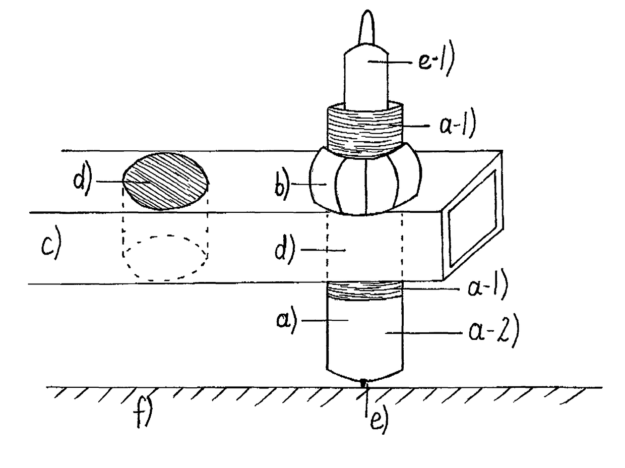 Marking system using gravity