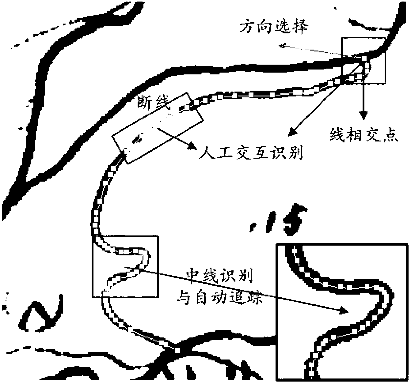 Semi-automatic digital method of non-standard map