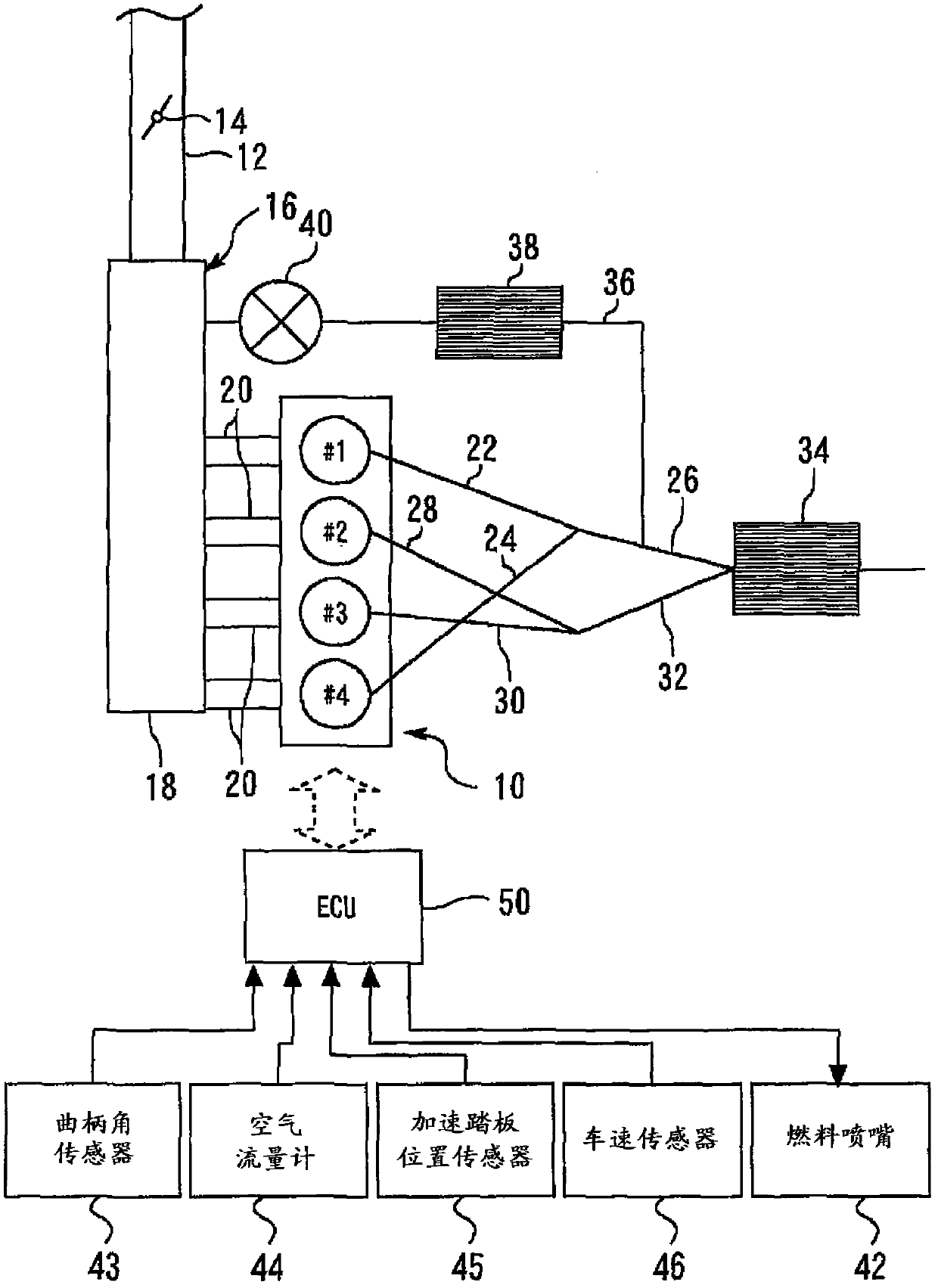 Controller for internal combustion engine