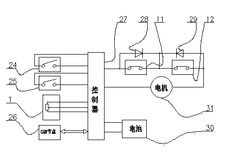 Electric vehicle parking device