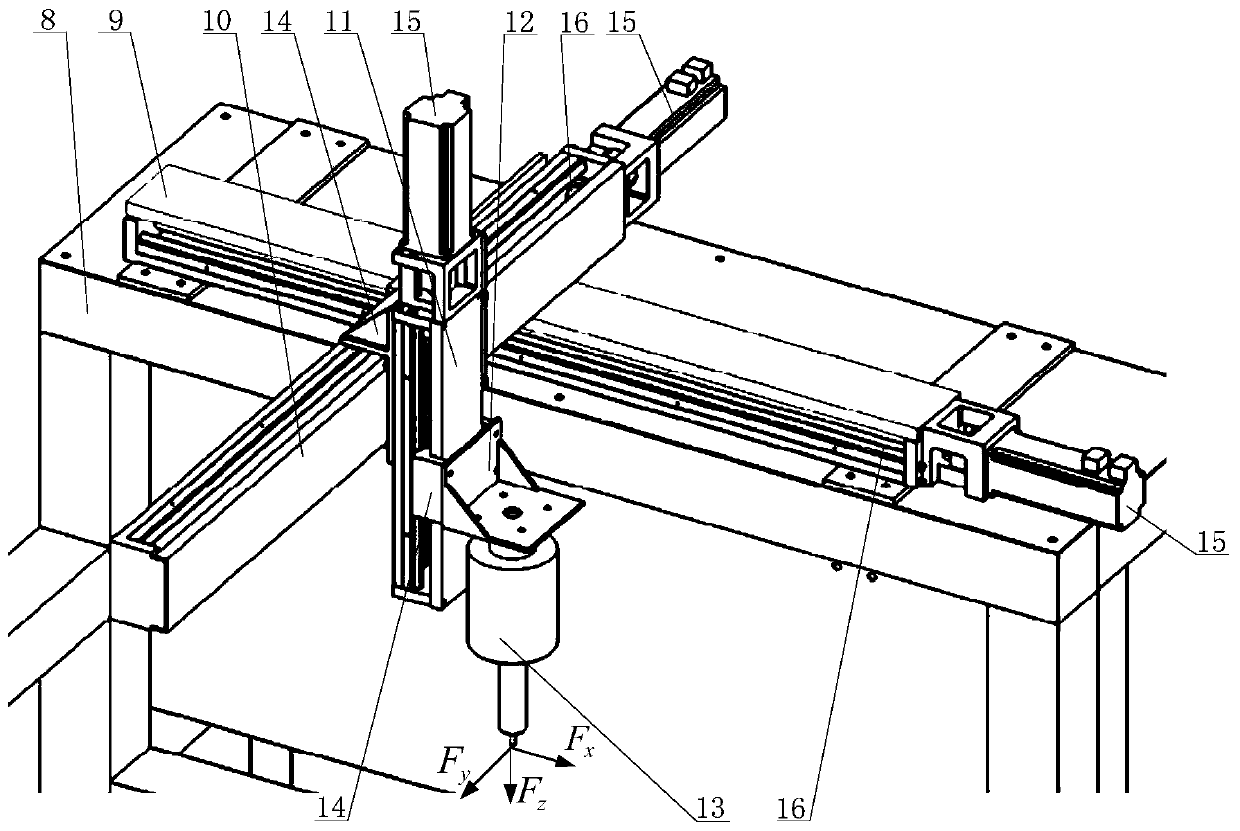 Three-dimensional force sensor decoupling calibration and filtering method and device for constant force grinding