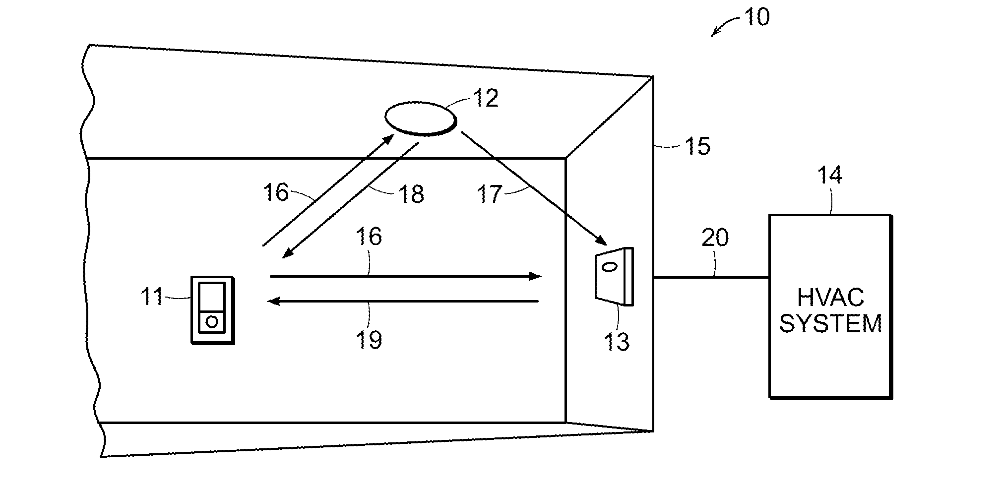 System and Method of Extending the Communication Range in a Visible Light Communication System