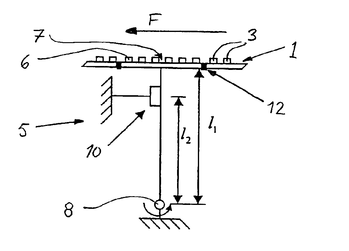 Method and means for measuring stress forces in refiners