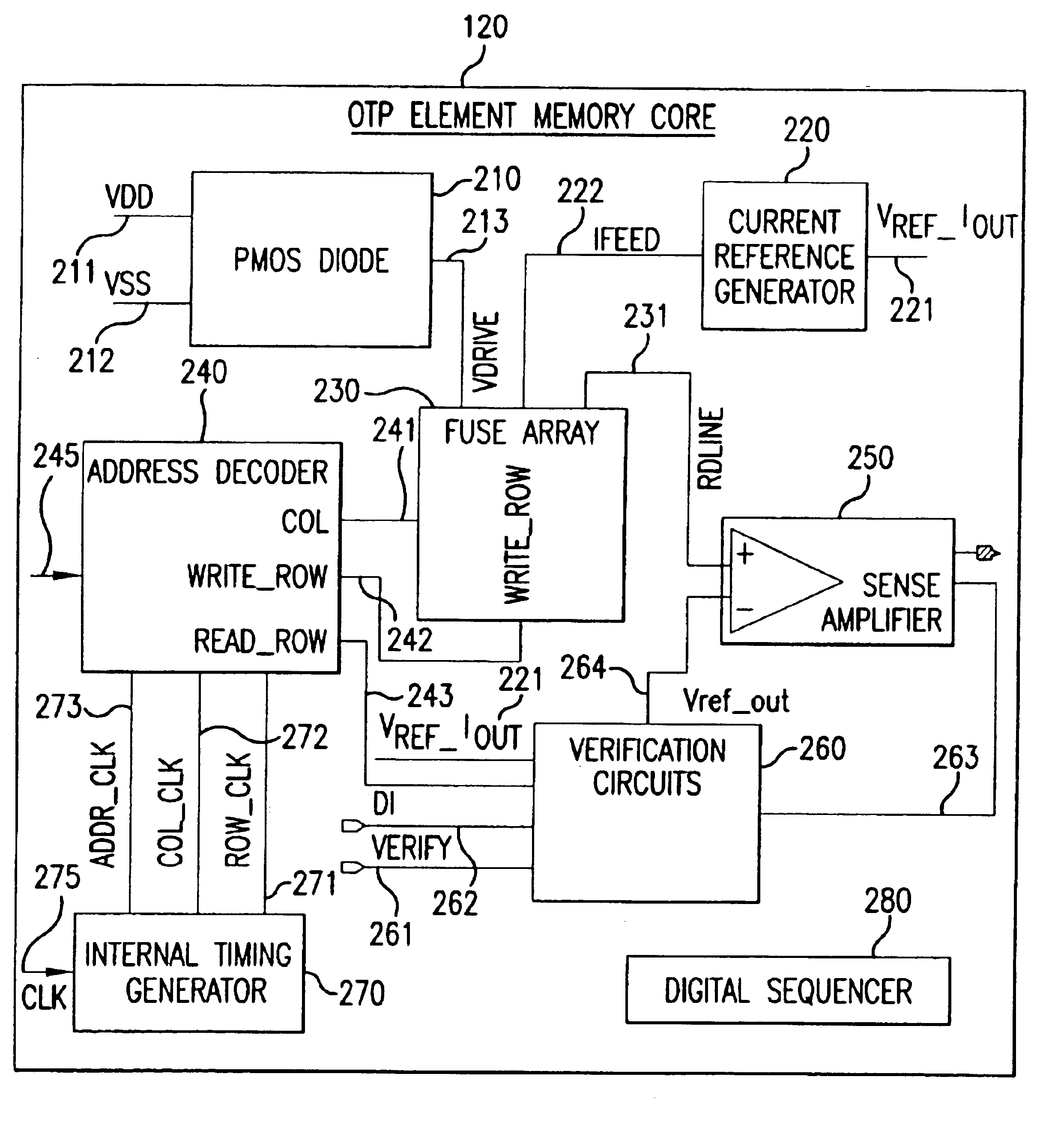 Systems for programmable memory using silicided poly-silicon fuses