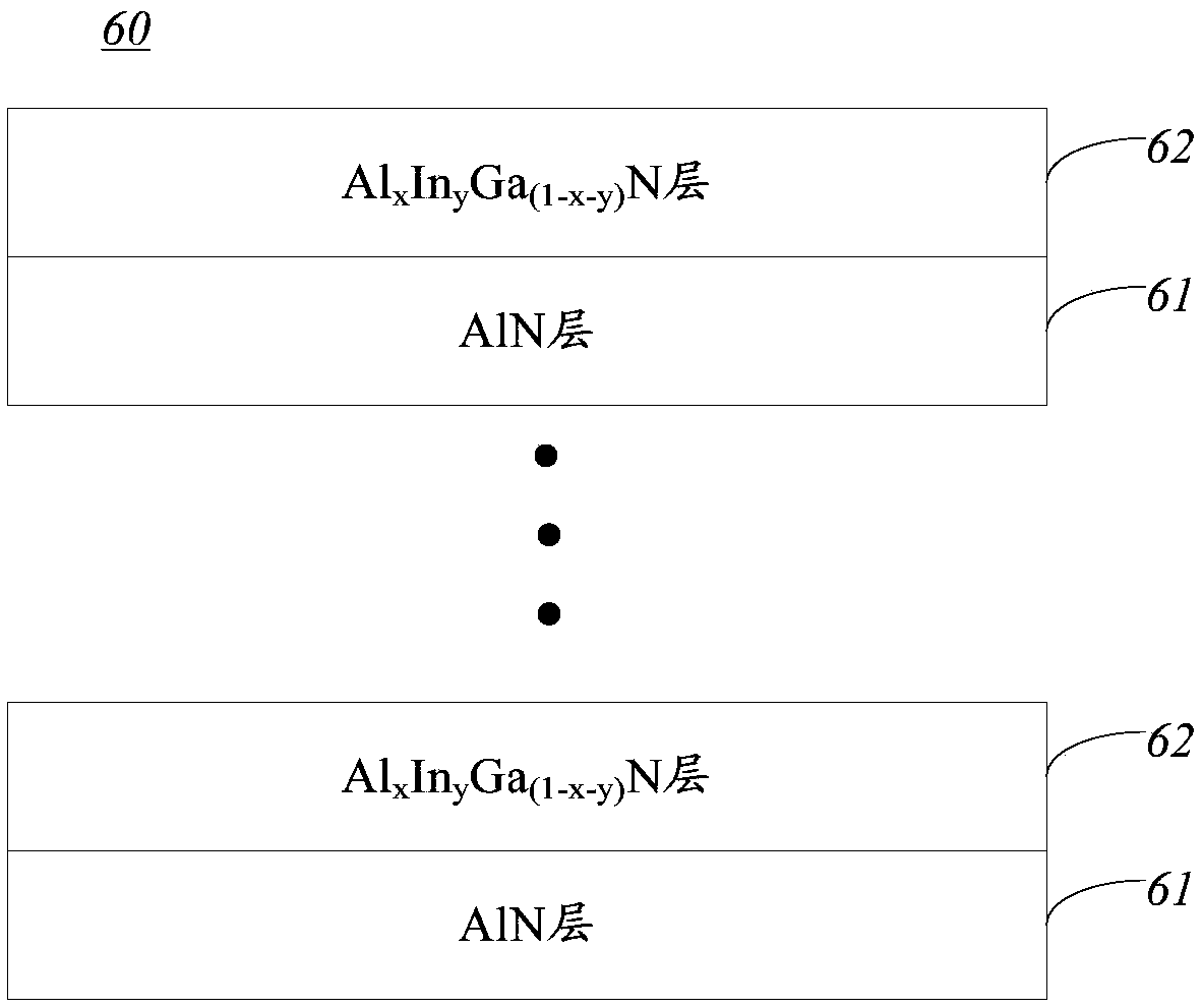 LED epitaxial structure and preparation method thereof