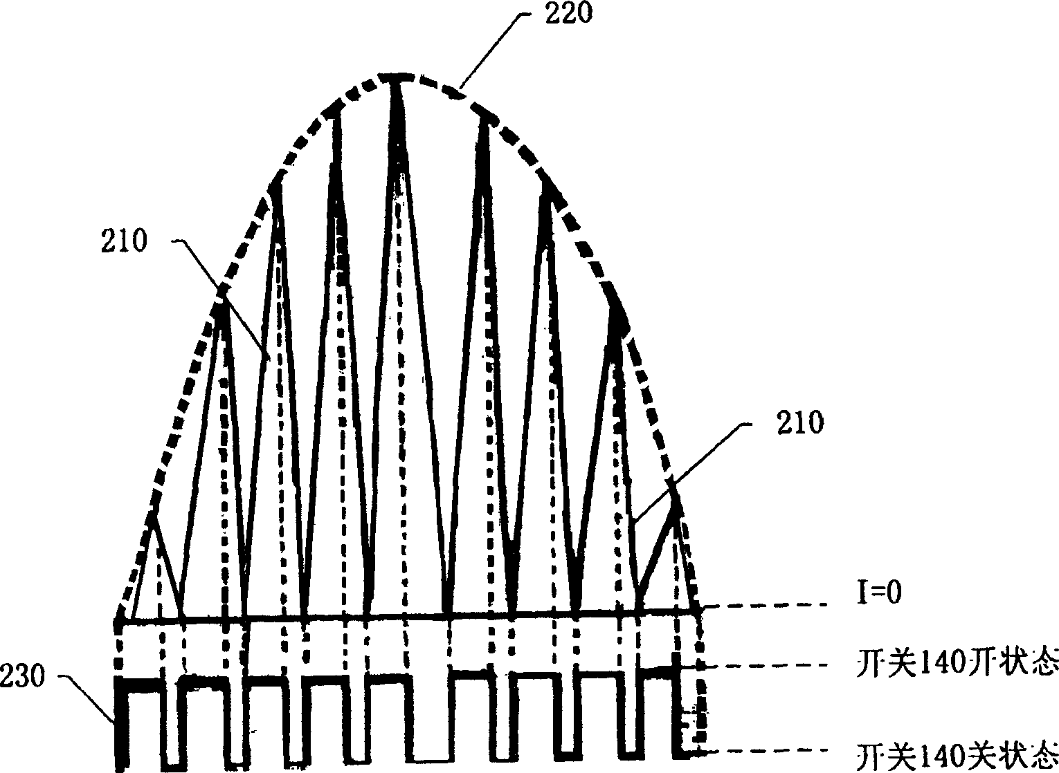 Power supply converting circuit system