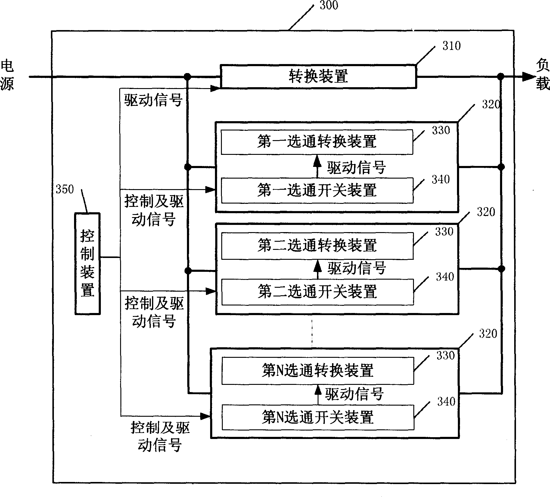 Power supply converting circuit system