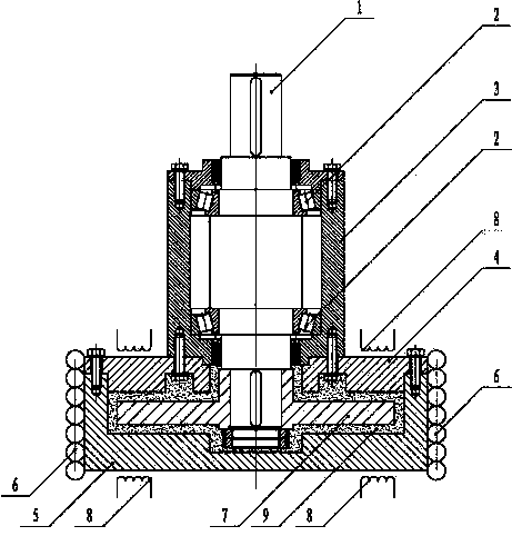 Wind heating device based on magnetorheological effect and heating method thereof