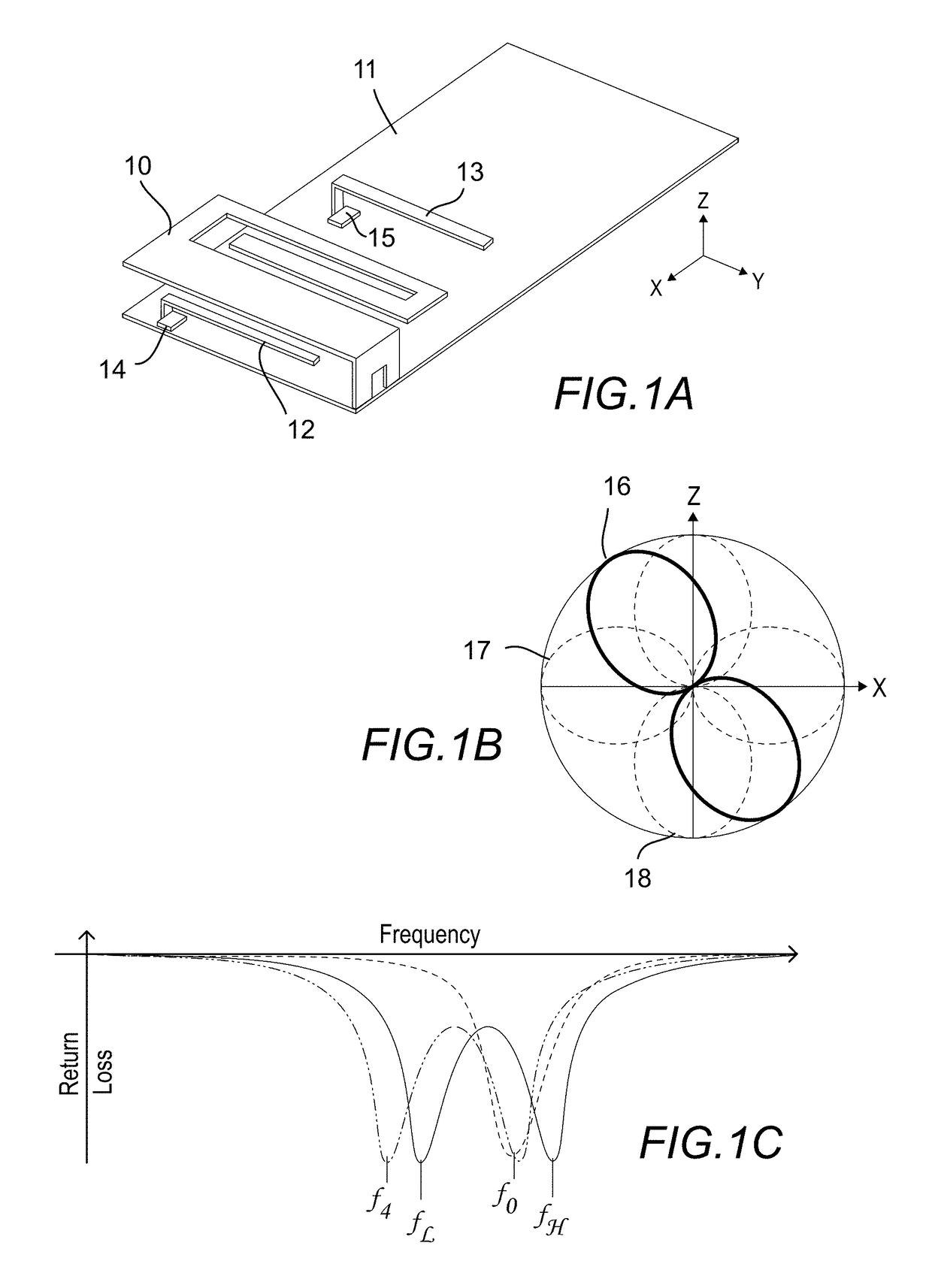 Active antenna adapted for impedance matching and band switching using a shared component