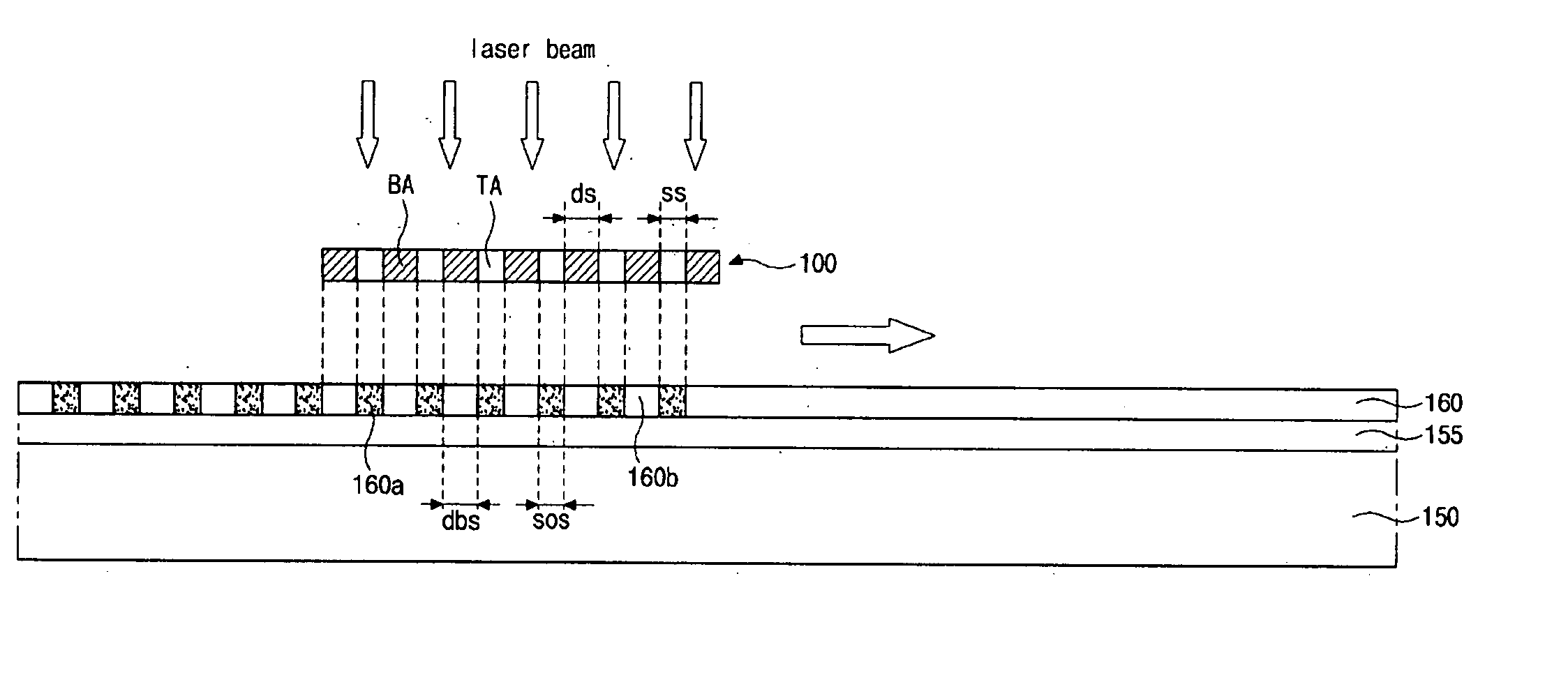 Method of forming polycrystalline semiconductor layer and thin film transistor using the same