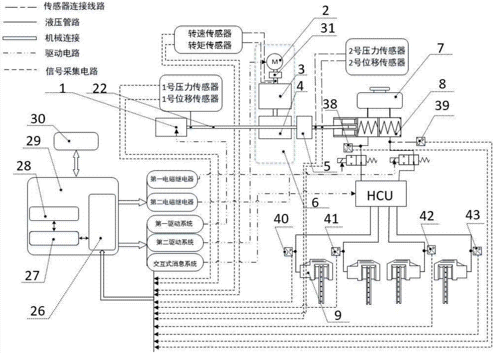 Test stand for testing of electrical-power-assisted brake system