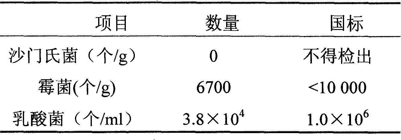 Liquid condition feedstuff and preparation method thereof