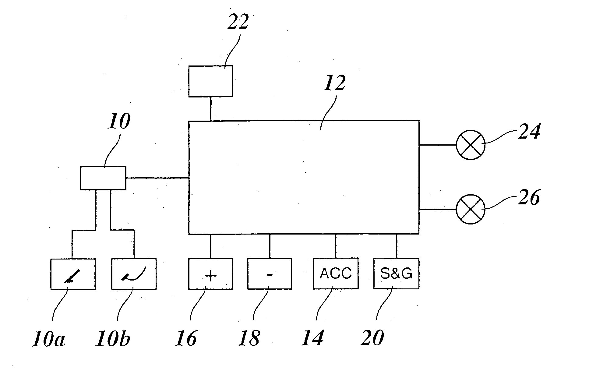 Cruise control system having a stop function