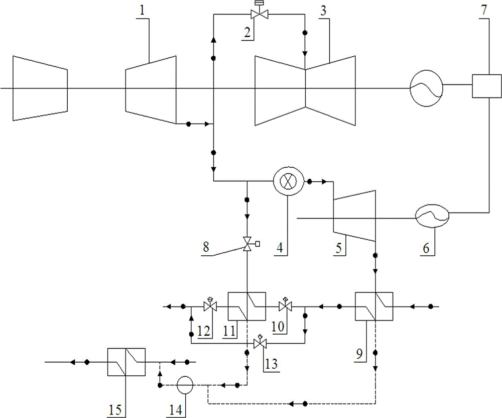 Backpressure machine acting and heat supply device for steam exhaust heat supply network of intermediate pressure cylinder of steam turbine