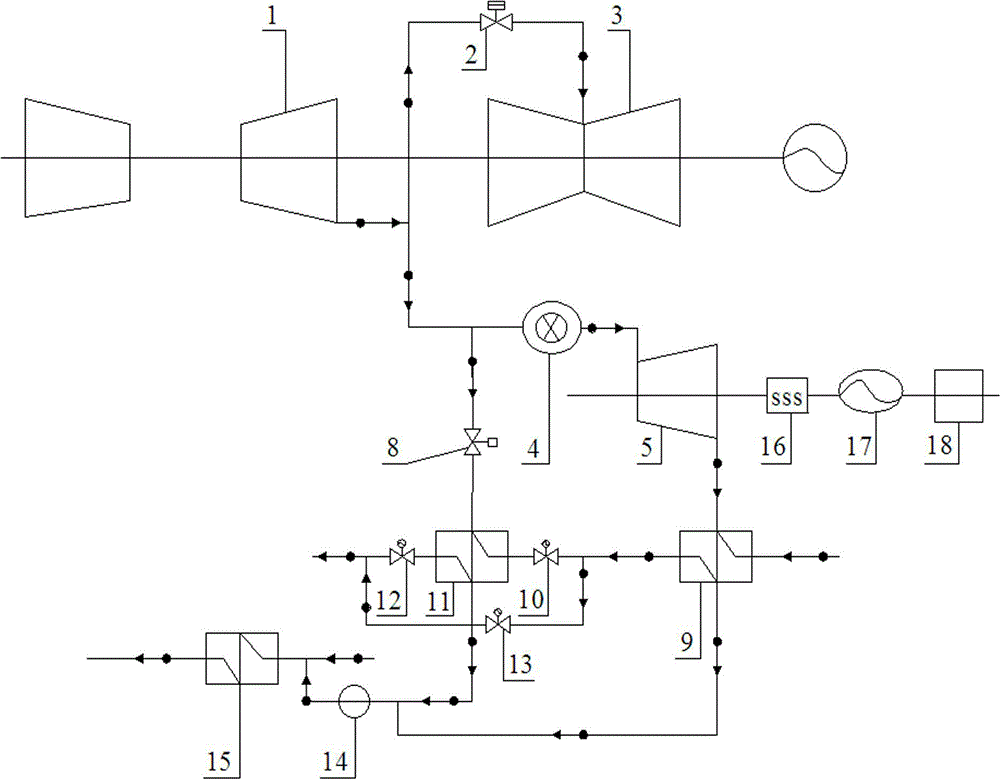 Backpressure machine acting and heat supply device for steam exhaust heat supply network of intermediate pressure cylinder of steam turbine