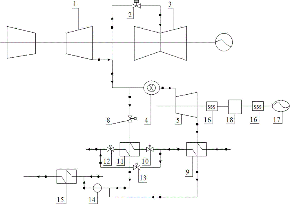 Backpressure machine acting and heat supply device for steam exhaust heat supply network of intermediate pressure cylinder of steam turbine