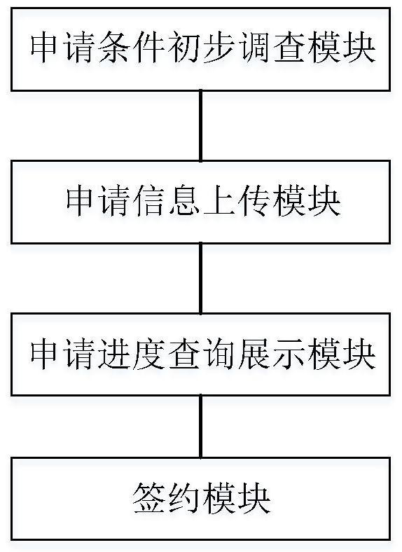 Security room information management device and system