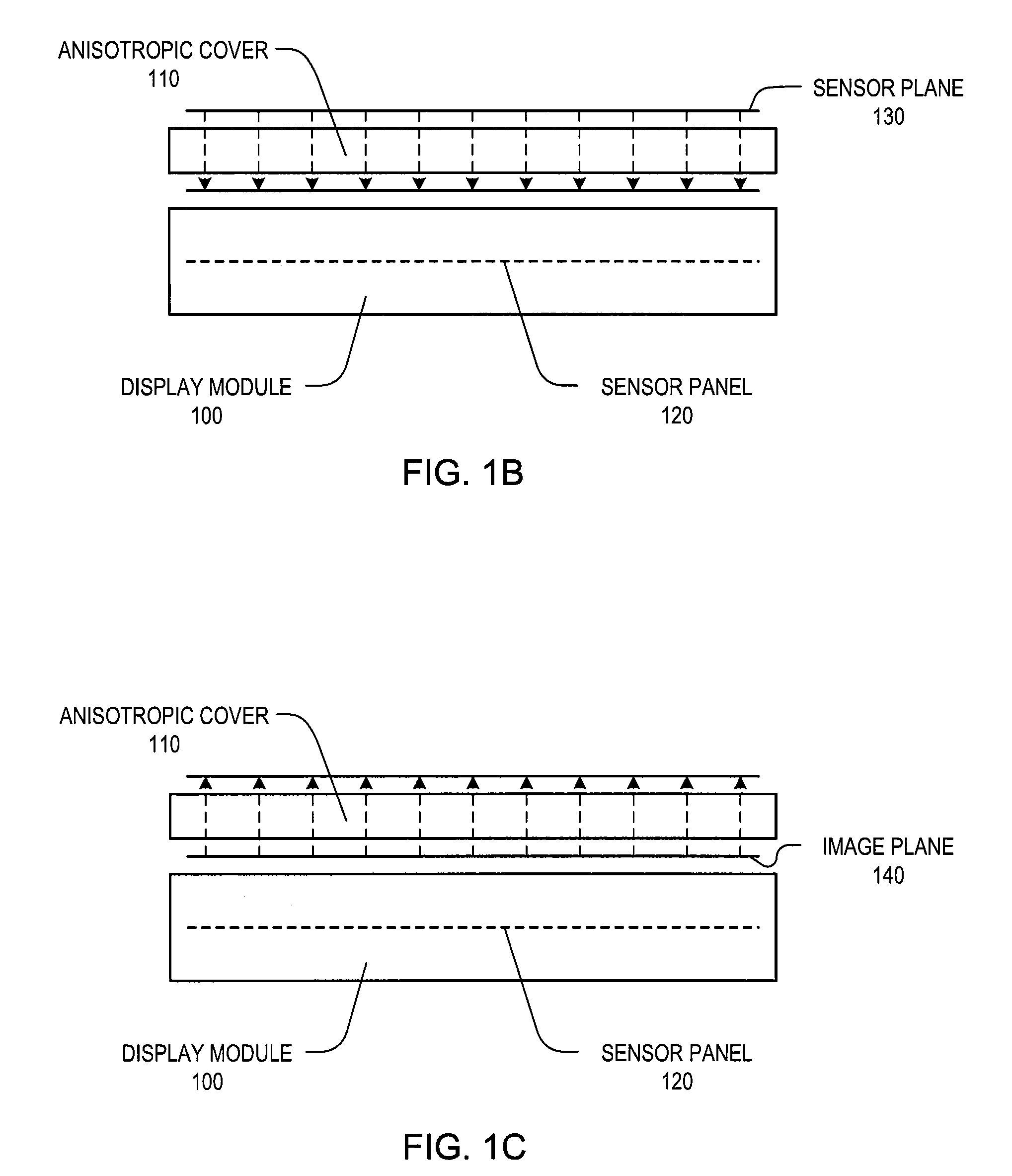 Anisotropic optical cover for touch panel display