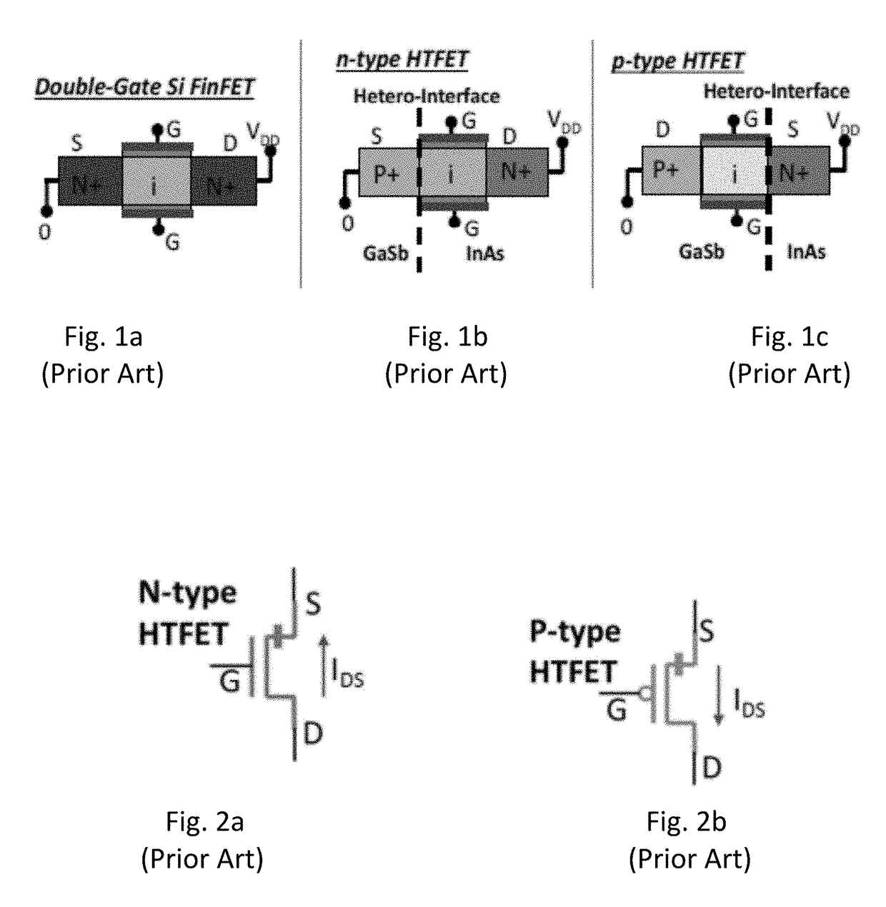 Low power nanoelectronics