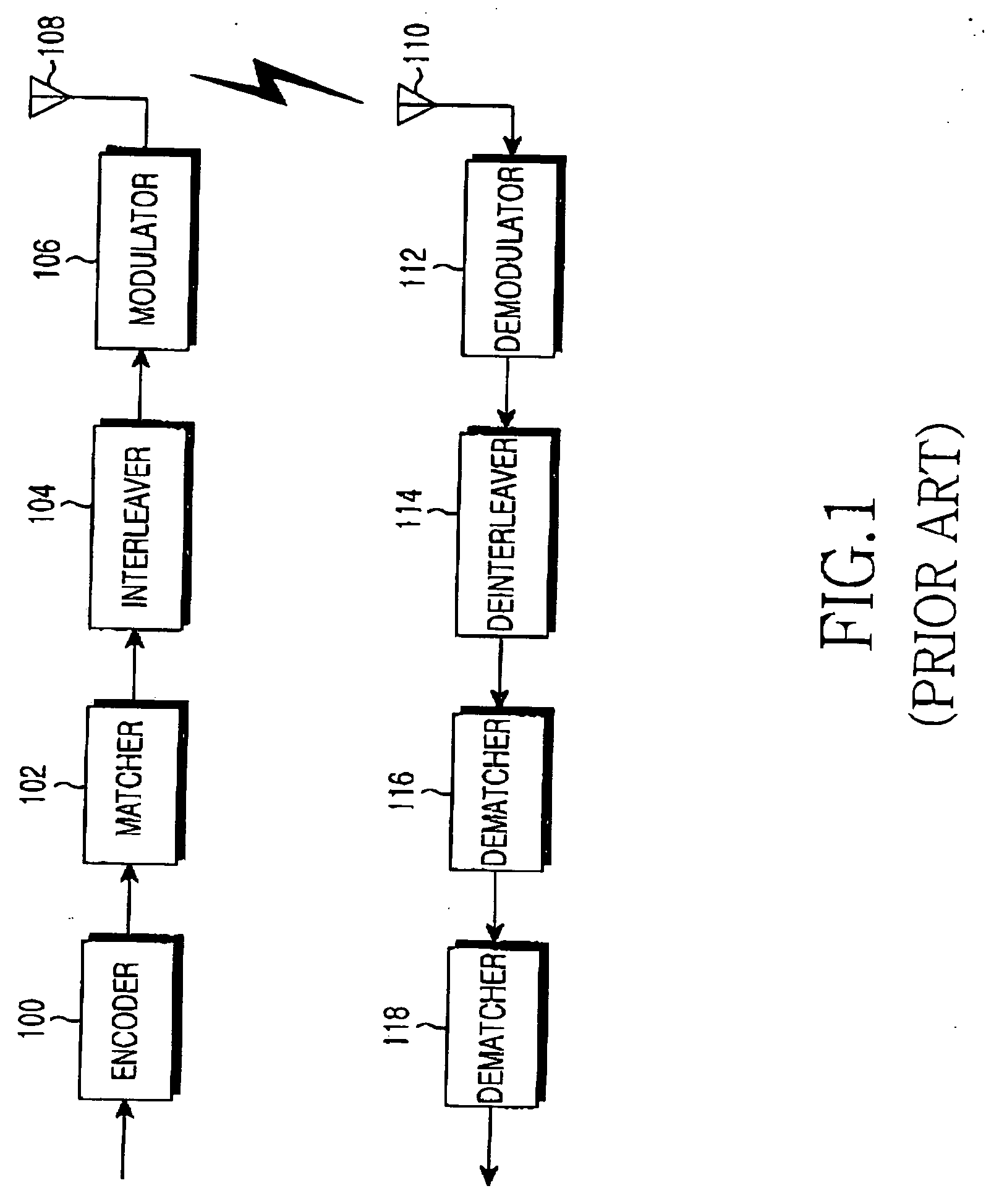 Apparatus and method for adjusting an input range for a soft-decision decoder